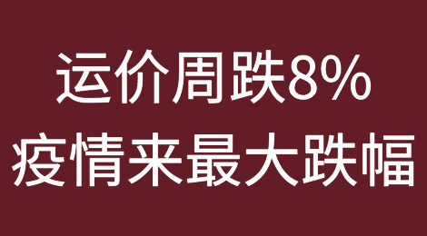 运价周跌8%！创疫情以来最大跌幅！连续11周下跌