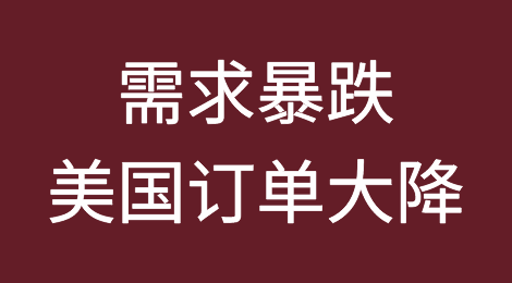 需求暴跌，美国订单下降40%！跨太平洋航线运力锐减一半