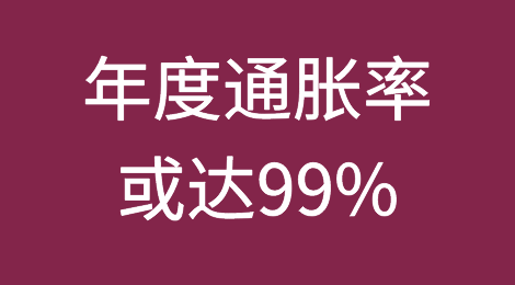 年度通胀率或达99%！时隔36年再捧大力神杯，阿根廷经济会“沾光”吗？