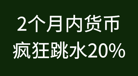 2个月内货币疯狂跳水20%！出口这个中东大国风险暴增！
