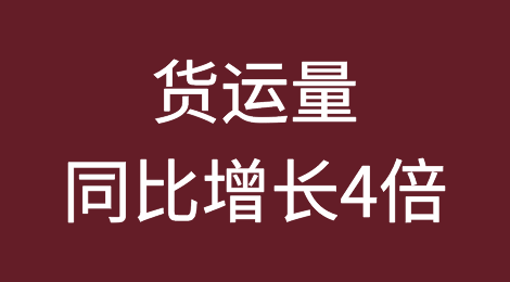 货运量同比增长4倍，“黄金大通道”累计发送货物超1300万吨