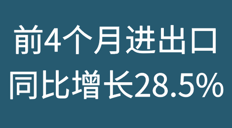 海关总署：前4个月中国进出口同比增长28.5%