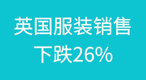 英国服装销售仍低于新冠肺炎疫情前的销售水平，下跌26%