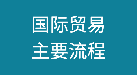 国际贸易的主要流程