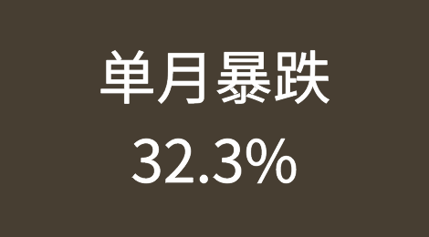 关注！美国长滩港进口集装箱量单月暴跌32.3%
