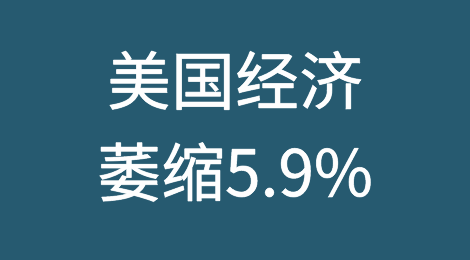 IMF重磅预测美国经济萎缩5.9%