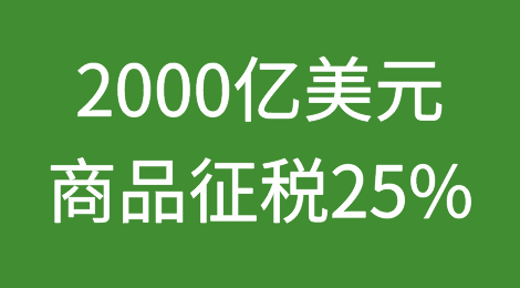 美对华2000亿美元商品征税拟上调至25%，人民币破7仅一步之遥！