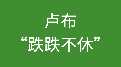 卢布“跌跌不休”！近期出口俄罗斯注意汇率风险！