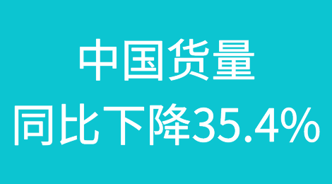 中国货量同比下降35.4%！净利润同比减少90%！