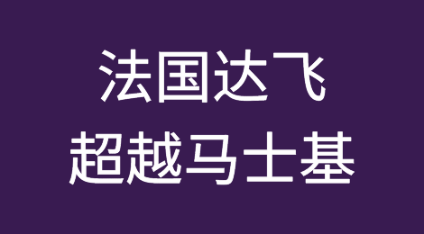 刚刚，法国达飞超越马士基