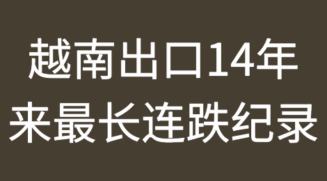 印度出口连续5个月下降，创14年来最长的连跌纪录