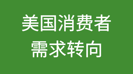 美国消费者需求转向：只买必要和便宜的！