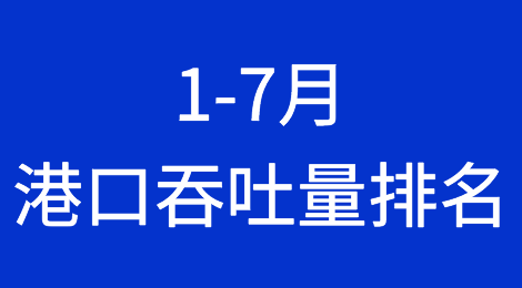全国港口1-7月吞吐量排名出炉！外贸持续承压
