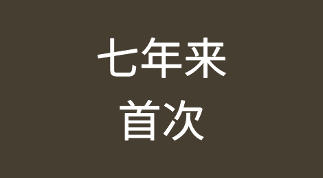 印度禁止食糖出口，影响有多大？