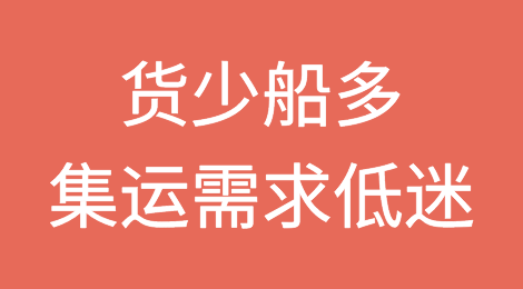 货少船多！集运市场需求低迷，运价继续下跌！或持续到2024年