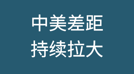 中美差距持续拉大！德国GDP超越日本晋升第三，俄罗斯GDP出人意料