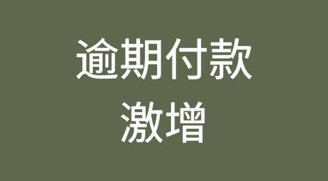Atradius调查显示USMCA公司因逾期付款激增而提高警惕