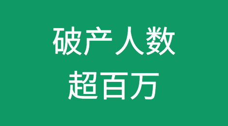 俄罗斯自2015年以来宣布破产的人数超过100万