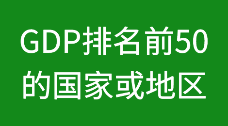 全球GDP排名前50位的国家或地区（按产业细分）