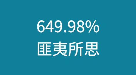 美对多国进口的马口铁加征反倾销税，就中国税率最高！达649.98%！