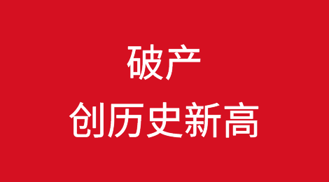 私募股权支持的破产创历史新高，一放射公司破产居医疗保健行业之首