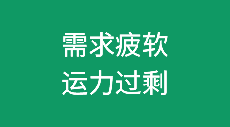 需求疲软、运力过剩！船公司红海运营承压