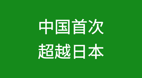 日本跌落神坛，中国成全球最大的乘用车出口国