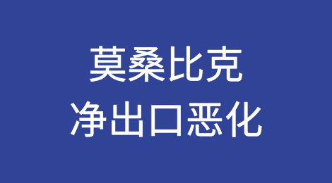 莫桑比克由于净出口恶化经济增长将在2024年放缓