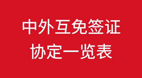 中外互免签证协定一览表（更新至2024年1月31日）