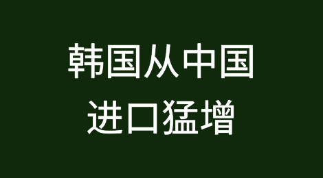 70.3%！韩国从中国进口激增