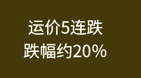 运价5连跌，五周累计跌幅约20％