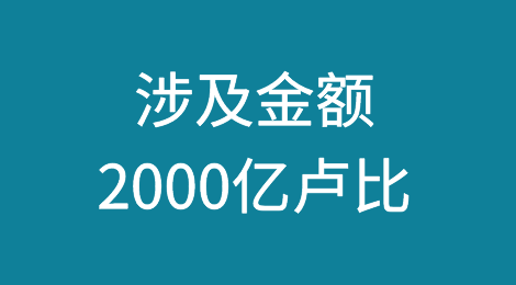 印度中小微企业陷入延迟付款的未决案件中，涉及金额2000亿卢比