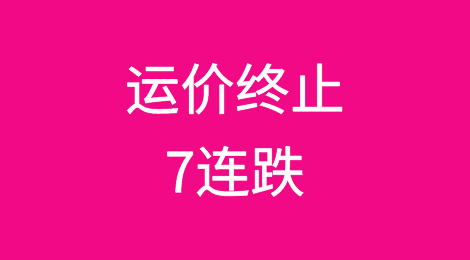 运价终止7连跌！欧线持稳、美线续跌！联盟重组埋变数