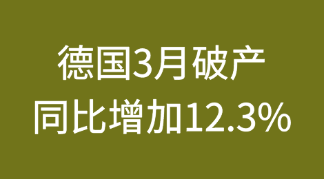 德国2024年3月申请的常规破产比2023年3月增加12.3%