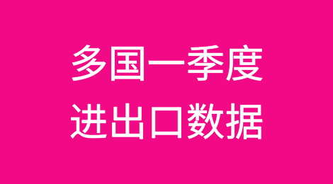多国公布一季度进出口数据，全球贸易趋势观察