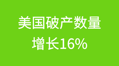 美国破产数量增长16%