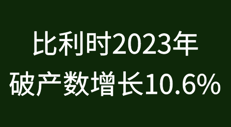 比利时2023年破产数增长10.6%