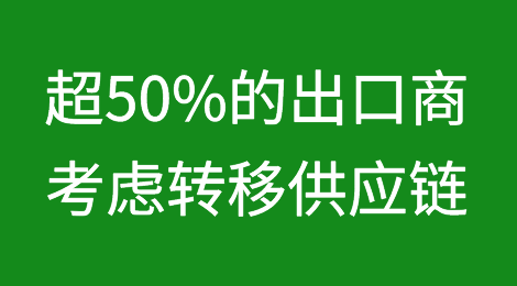 由于地缘政治风险，全球一半以上的企业正在考虑迁移供应链