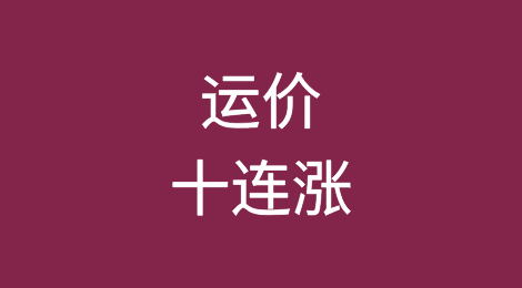 运价十连涨！美西单周大涨，逼近7000美元！四大主要航线均上扬
