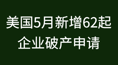 5月份美国新增62起企业破产申请；消费行业破产申请量上升