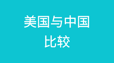 世界两个最大的经济体：美国与中国的比较
