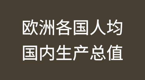 欧洲各国人均国内生产总值