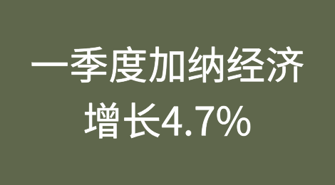 2024年第一季度加纳经济增长4.7%