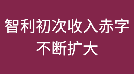 不断扩大的初次收入赤字将导致智利经常账户收支平衡恶化国家风险