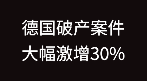 德国破产案件大幅激增30%
