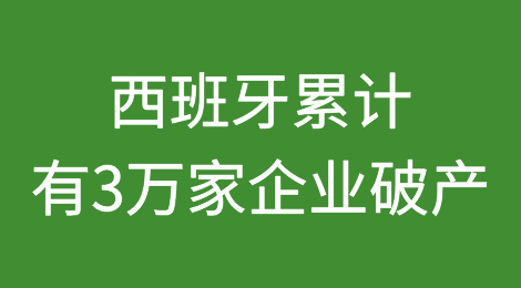自新冠疫情大流行病以来，西班牙累计有3万家企业破产，增幅居欧盟之首