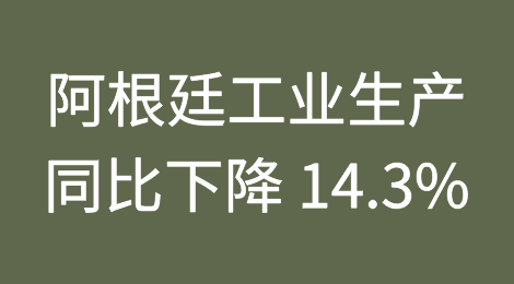 阿根廷工业部门从悬崖上跌落，五月份活动萎缩14%
