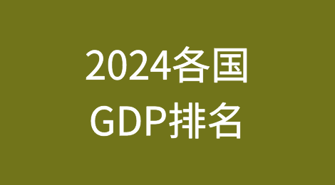 2024各国GDP排名