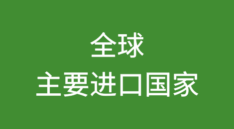 全球主要进口国家介绍