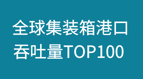 全球集装箱港口吞吐量TOP100排名